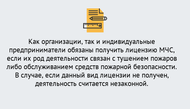 Почему нужно обратиться к нам? Заринск Лицензия МЧС в Заринск