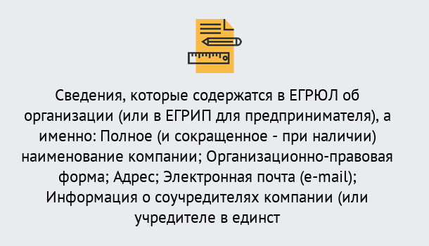 Почему нужно обратиться к нам? Заринск Внесение изменений в ЕГРЮЛ 2019 в Заринск