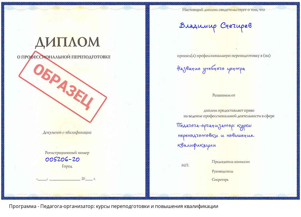 Педагога-организатор: курсы переподготовки и повышения квалификации Заринск